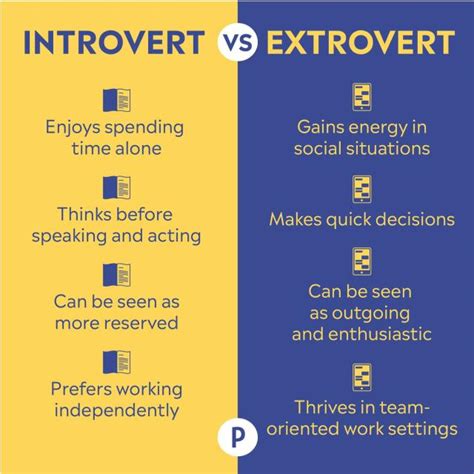 introvert bez ptel|Dos and Donts for Living as an Introvert 